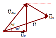 Đặt điện áp u = U0cos omega t (U0 và omega không đổi) vào hai (ảnh 2)