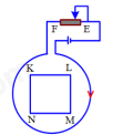 Khung dây dẫn phẳng KLMN và dòng điện tròn cùng nằm trong mặt phẳng hình vẽ. Khi con chạy của biến trở di chuyển đều từ E về F thì trong khung dây xuất hiện dòng điện cảm ứng. Chiều dòng điện cảm ứng trong khung là  (ảnh 1)