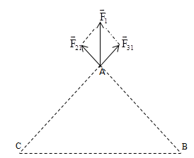 Ba điện tích như nhau  q1 = q2 = q3 = 2.10^-5C lần lượt đặt ở đỉnh (ảnh 1)