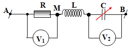 Đặt điện áp xoay chiều có giá trị hiệu dụng và tần số không đổi (ảnh 1)