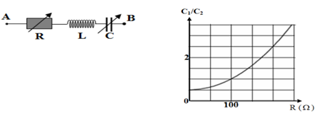 Đặt điện áp xoay chiều có giá trị hiệu dụng U và tần số không đổi (ảnh 1)