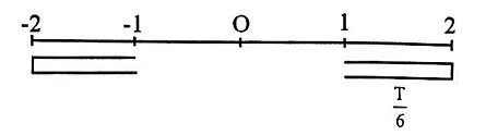 Một con lắc lò xo gồm lò xo có độ cứng k = 10 N/m và vật nặng (ảnh 1)