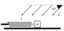 Một con lắc gồm vật nhỏ khối lượng 100 g mang điện 10-6 C, lò xo có độ cứng 100 N/m được đặt trên một bề mặt nằm ngang có hệ số ma sát µ = 0,1. Ban đầu, kéo vật đến vị trí lò xo dãn một đoạn 5 cm, đồng thời thả nhẹ và làm xuất hiện trong không gian một điện trường đều với vectơ cường độ điện trường xiên góc α = 600 và có độ lớn E = 106 V/m. Lấy g = π2= 10 m/s2. Khi vật đi qua vị trí mà lò xo  không biến dạng lần đầu tiên thì tốc độ của nó có giá trị gần nhất với giá trị nào sau đây?  (ảnh 1)