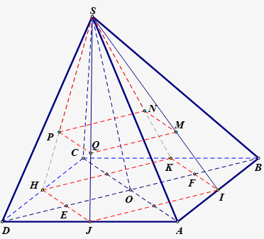 Cho khối chóp   có đáy là hình bình hành  . Gọi  lần lượt là trọng tâm các tam giác  ,  ,  , . Biết thể tích khối chóp   là  , khi đó thể tích của khối chóp   là: (ảnh 1)