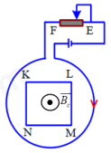 Khung dây dẫn phẳng KLMN và dòng điện tròn cùng nằm trong mặt phẳng hình vẽ. Khi con chạy của biến trở di chuyển đều từ E về F thì trong khung dây xuất hiện dòng điện cảm ứng. Chiều dòng điện cảm ứng trong khung là  (ảnh 2)