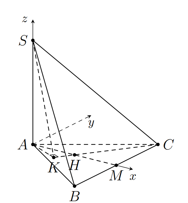 Câu 50: Cho hình chóp  có  vuông góc với mặt phẳng đáy. Gọi  là trung điểm của  và  là trung điểm của  Biết  góc giữa mặt phẳng  và mặt phẳng  bằng  Tính cô-sin của góc giữa đường thẳng  và mặt phẳng . (ảnh 1)