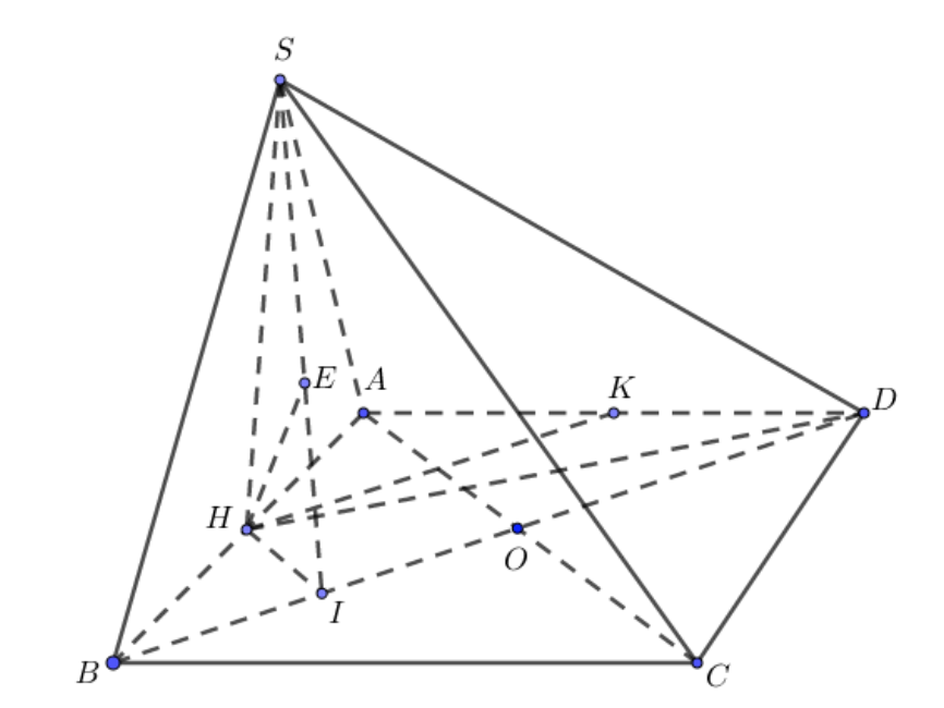 Cho hình chóp S.ABCD có đáy ABCD là hình vuông cạnh a, SD=(a căn bậc hai 17)/2 hình chiếu vuông góc H của S  (ảnh 1)