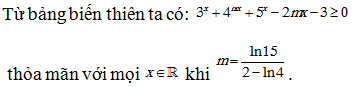 Biết m là một số thực để bất phương trình 3^x+4^mx+5^x-2mx-3>=0 , thỏa mãn với mọi  (ảnh 2)