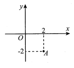 Điểm A trong hình vẽ dưới là điểm biểu diễn của số phức (ảnh 1)