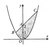 Cho parabol (P):y=x^2 , điểm A(0;2) . Một đường thẳng đi qua A cắt  (P) tại hai điểm B, C sao cho (ảnh 1)