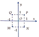 Cho số phức z thỏa mãn  . Điểm nào sau đây là điểm biểu diễn của z trong các điểm M, N, P, Q ở hình bên? (ảnh 1)