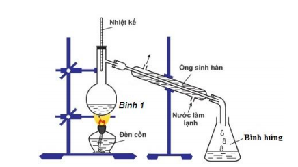 Để điều chế etyl axetat trong phòng thí nghiệm, người ta lắp dụng cụ như hình vẽ sau:   Hóa chất được cho vào bình 1 trong thí nghiệm trên là A. CH3COOH và C2H5OH. 		         B. CH3COOH và CH3OH. C. CH3COOH, CH3OH và H2SO4 đặc. 	         D. CH3COOH, C2H5OH và H2SO4 đặc. (ảnh 1)