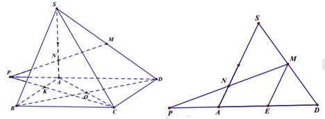 Cho hình chóp S.ABCD có đáy ABCD là hình bình hành. Gọi M là trung điểm SD, điểm N thuộc cạnh SA sao cho SN = 3AN . Đường thẳng MN cắt mặt phẳng (ảnh 1)