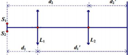 Trong thí nghiệm Y-âng về giao thoa ánh sáng, màn quan sát E cách mặt phẳng chứa hai khe (ảnh 1)