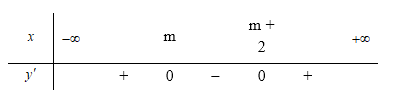 Tìm tập hợp S tất cả các giá trị của tham số thực m để hàm số y=1/3x^3-(m+1)x^2+(m^2+2m)x-3  nghịch biến trên khoảng (-1;1) . (ảnh 1)
