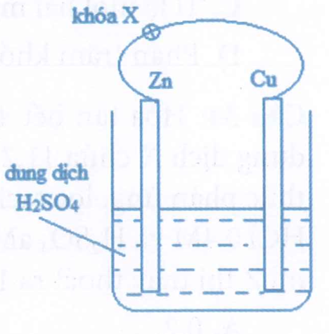 Nhúng thanh kẽm và thanh đồng (không tiếp xúc với nhau) và cốc đựng dung dịch H2SO4 loãng. Nối thanh kẽm và thanh đồng bằng dây dẫn (qui ước khi đóng khóa X thì mạch kín, mở khóa X thì mạch hở) như hình vẽ.  Cho các phát biểu sau:  (a)	Thay dung dịch H2SO4 bằng dung dịch glucozơ thì thanh kẽm chỉ bị ăn mòn hóa học. (ảnh 1)