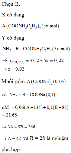 Chất X (CnH2n+4O4N2) là muối amoni của axit cacboxylic đa chức (ảnh 1)