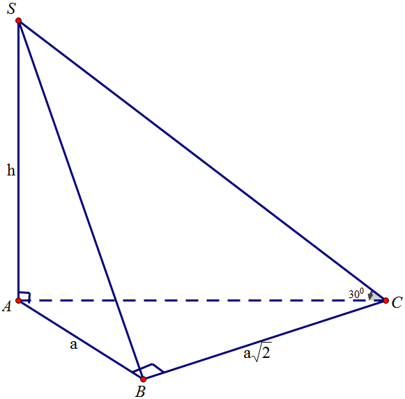 Cho hình chóp S.ABC có đáy ABC là tam giác vuông tại B, AB=a, BC=a 2, đường thẳng SA (ảnh 1)