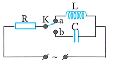 Cho mạch điện gồm điện trở R, cuộn cảm thuần có độ tự cảm L và tụ điện (ảnh 1)