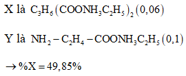 Chất X (CnH2n+4O4N2) là muối amoni của axit cacboxylic đa chức (ảnh 2)
