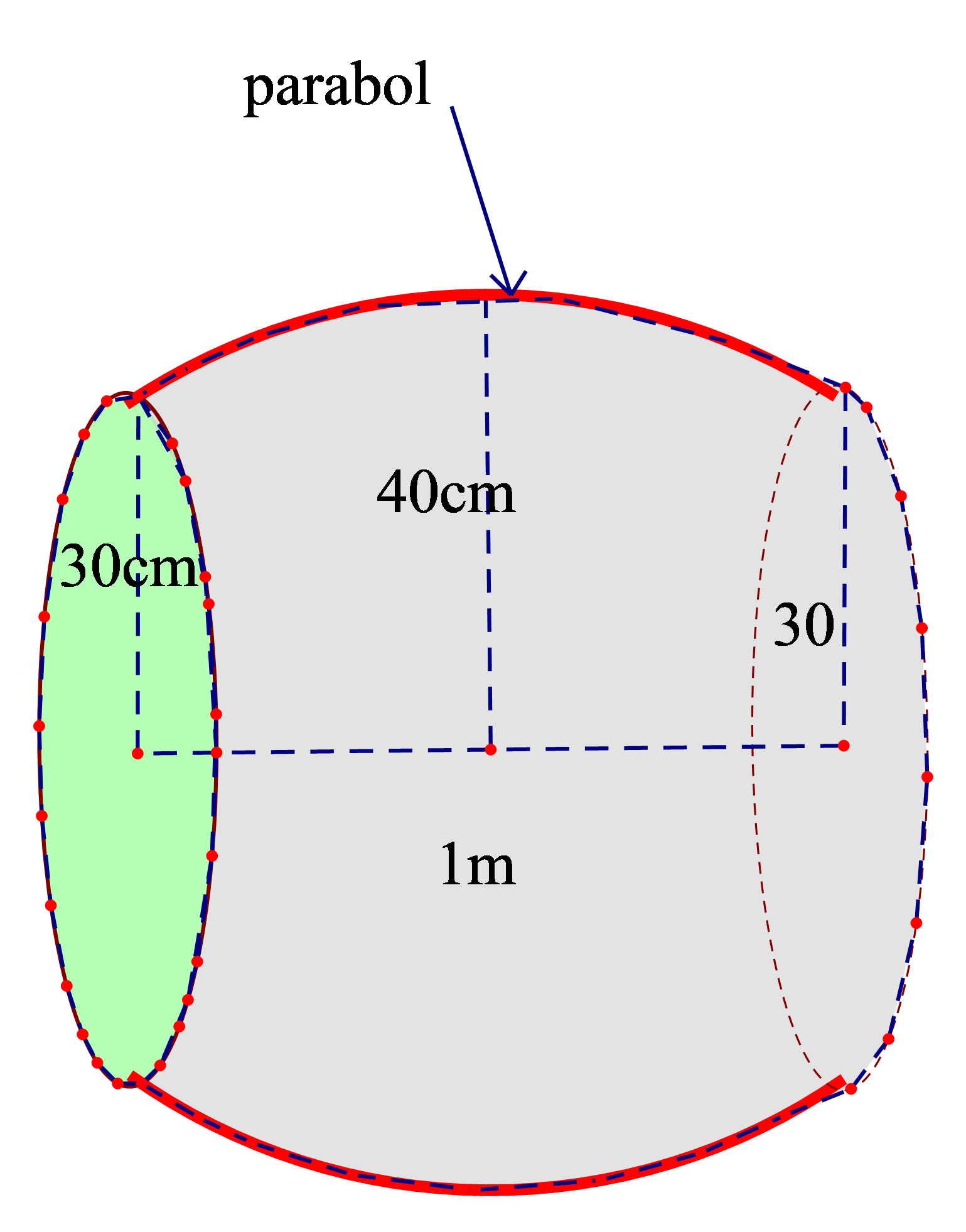 Một cái trống trường có bán kính các đáy là 30cm, thiết diện vuông góc với trục và cách đều (ảnh 1)