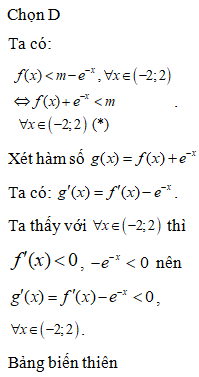 Cho hàm số y=f(x). Hàm số y=f'(x) có bảng biến thiên như sau (ảnh 2)