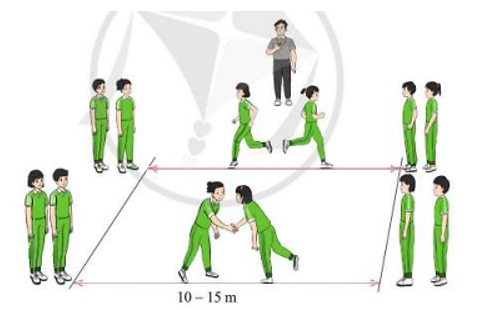 Em hãy vận dụng các giai đoạn chạy cự li ngắn (60m) vào các trò chơi vận động và rèn luyện sức khỏe hàng ngày (ảnh 1)