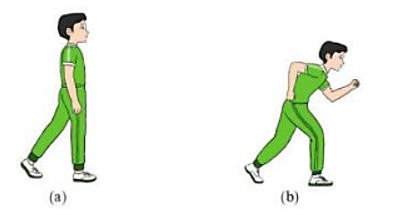Em hãy nêu những yêu cầu khi thực hiện kĩ thuật chạy đà và giậm nhảy trong nhảy xa kiểu ngồi (ảnh 1)