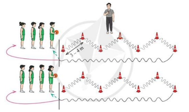 Em hãy vận dụng kĩ thuật dẫn bóng đổi hướng vào các trò chơi dẫn bóng tốc độ, dẫn bóng tiếp sức (ảnh 1)
