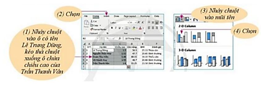 Tạo biểu đổ trình bày thông tin trực quan về chiều cao theo các bước ở Hình 3 (ảnh 1)