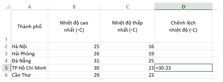 Em hãy tạo một bảng tính trong Excel như ở Hình 2 và thực hiện các việc sau (ảnh 1)