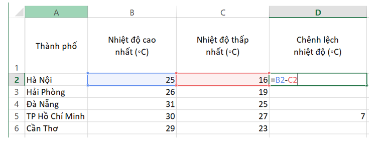 Em hãy tạo một bảng tính trong Excel như ở Hình 2 và thực hiện các việc sau (ảnh 4)