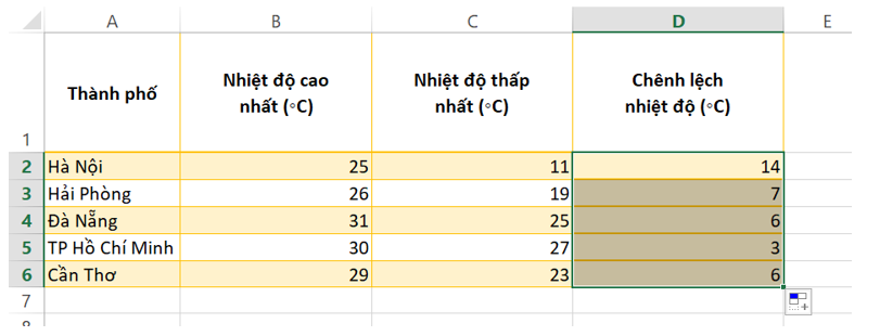 Thao tác theo hướng dẫn trong mục “Tự động điền công thức theo mẫu” (ảnh 2)