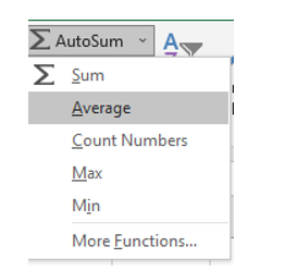 Làm thế nào để Excel tự động điền hàm SUM (hoặc AVERAGE, MAX, MIN, COUNT) (ảnh 1)