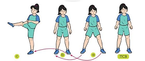 Vận dụng kĩ thuật di chuyển nhiều bước và kĩ thuật tâng cầu bằng mu bàn chân vào các trò chơi vận động (ảnh 2)