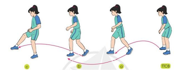 Vận dụng kĩ thuật di chuyển nhiều bước và kĩ thuật tâng cầu bằng mu bàn chân vào các trò chơi vận động (ảnh 3)