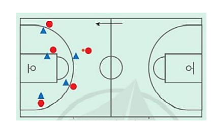 Vận dụng các bài tập phối hợp vào thi đấu môn Bóng rổ, các trò chơi vận động để rèn luyện kĩ thuật động (ảnh 3)