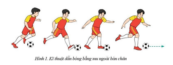 Vận dụng kĩ thuật dẫn bóng bằng mu ngoài bàn chân và kĩ thuật đá bóng bằng mu trong bàn chân vào các (ảnh 1)