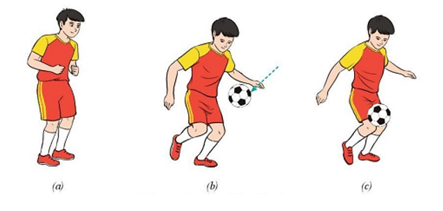 Ứng dụng kĩ thuật dừng bóng bằng đùi vào các trò chơi vận động, hoạt động rèn luyện sức khỏe và vui chơi hằng ngày (ảnh 1)