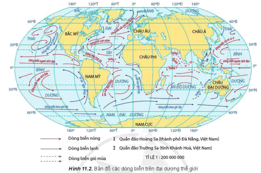 Đọc thông tin và quan sát hình 11.2, hãy trình bày sự chuyển động của dòng biển trên các đại dương (ảnh 1)