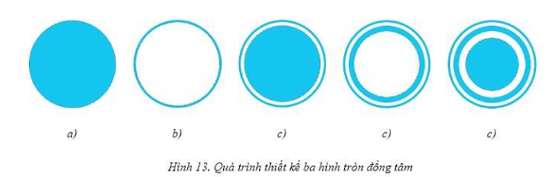 Em hãy thiết kế ba hình tròn đồng tâm như Hình 12 (ảnh 2)
