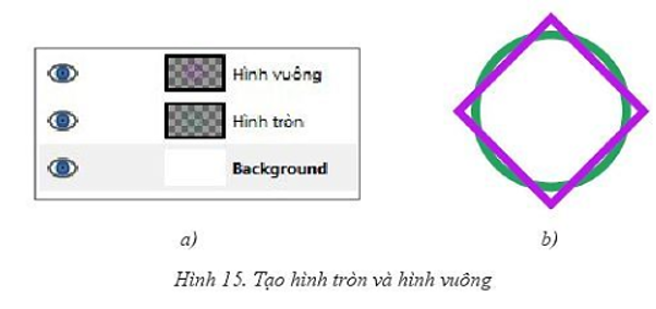 Em hãy thiết kế hình tròn và hình vuông lồng nhau như Hình 14 (ảnh 2)