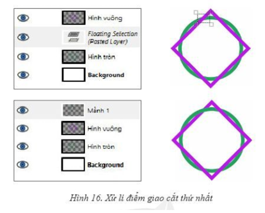 Em hãy thiết kế hình tròn và hình vuông lồng nhau như Hình 14 (ảnh 3)