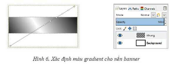 Hãy thiết kế banner “Câu lạc bộ Tin học ứng dụng” của lớp 10A5 như Hình 5. Lưu tệp ảnh và xuất tệp sang định dạng chuẩn png, tên tệp là “Banner CLB ICT” (ảnh 4)