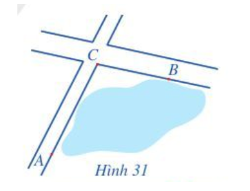Để tính khoảng cách giữa hai địa điểm A và B mà không thể đi trực tiếp từ A đến B (hai địa điểm nằm ở hai bên (ảnh 1)