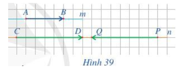 Quan sát Hình 39 và cho biết vị trí tương đối giữa giá của vectơ (ảnh 1)
