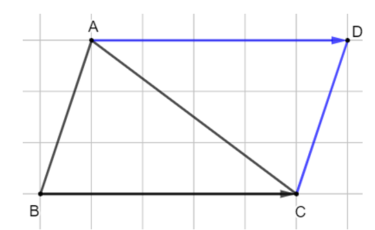 Cho tam giác ABC. Vẽ điểm D thỏa mãn (ảnh 1)