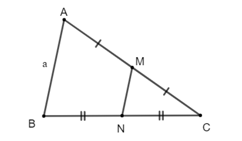 Cho tam giác ABC có M là trung điểm của AC, N là trung điểm của BC và AB = a. Tính độ dài vectơ (ảnh 1)