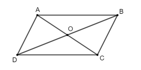 Cho hình bình hành ABCD, gọi O là giao điểm của AC và BD. Các khẳng định sau đúng hay sai (ảnh 1)