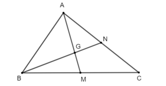 Cho tam giác ABC. Hai đường trung tuyến AM và BN cắt nhau tại G. Tìm các số a, b biết (ảnh 1)